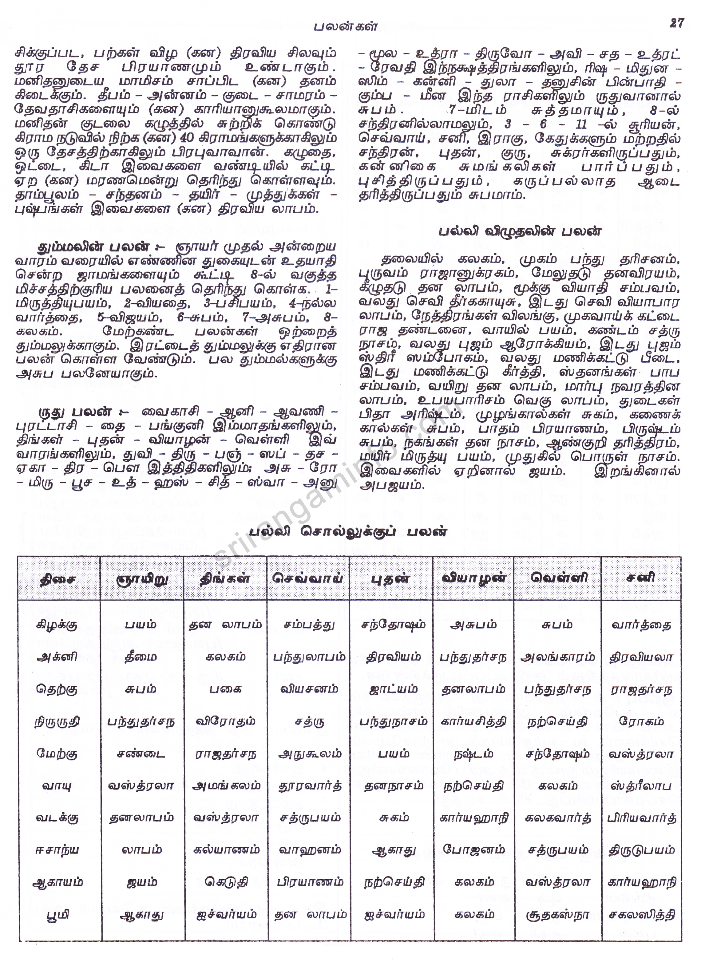 Panchangam